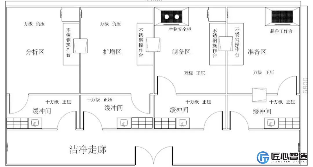 生物实验室设计平面图